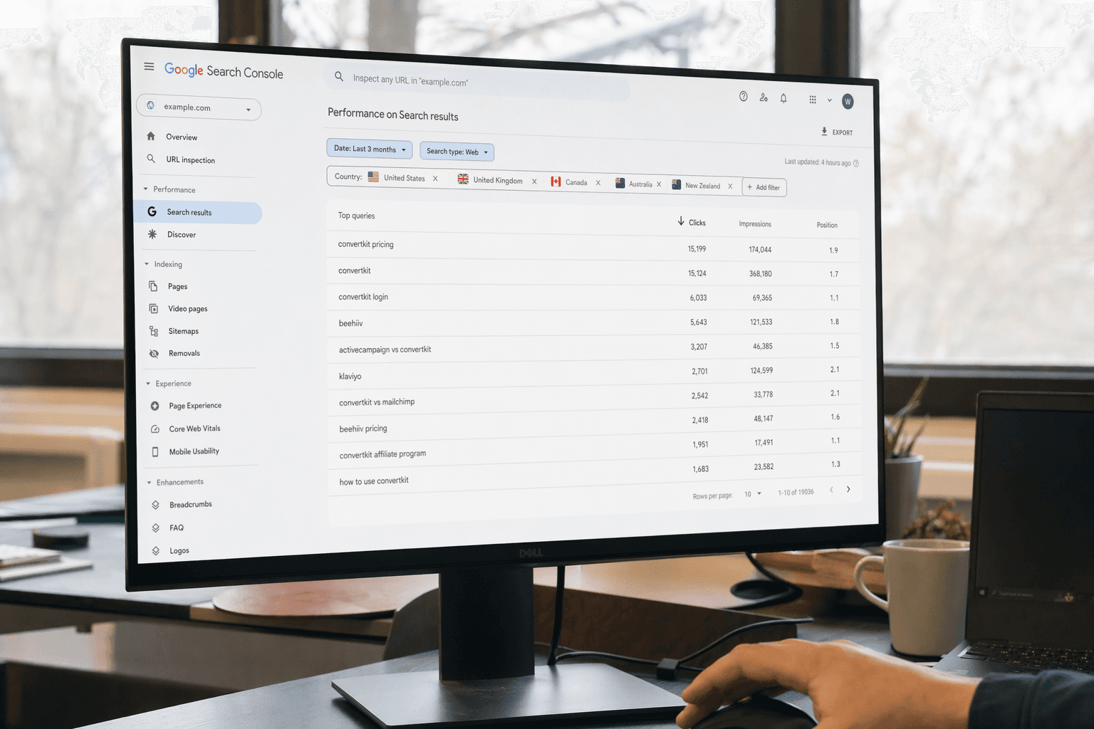 astra alyans — dashboard