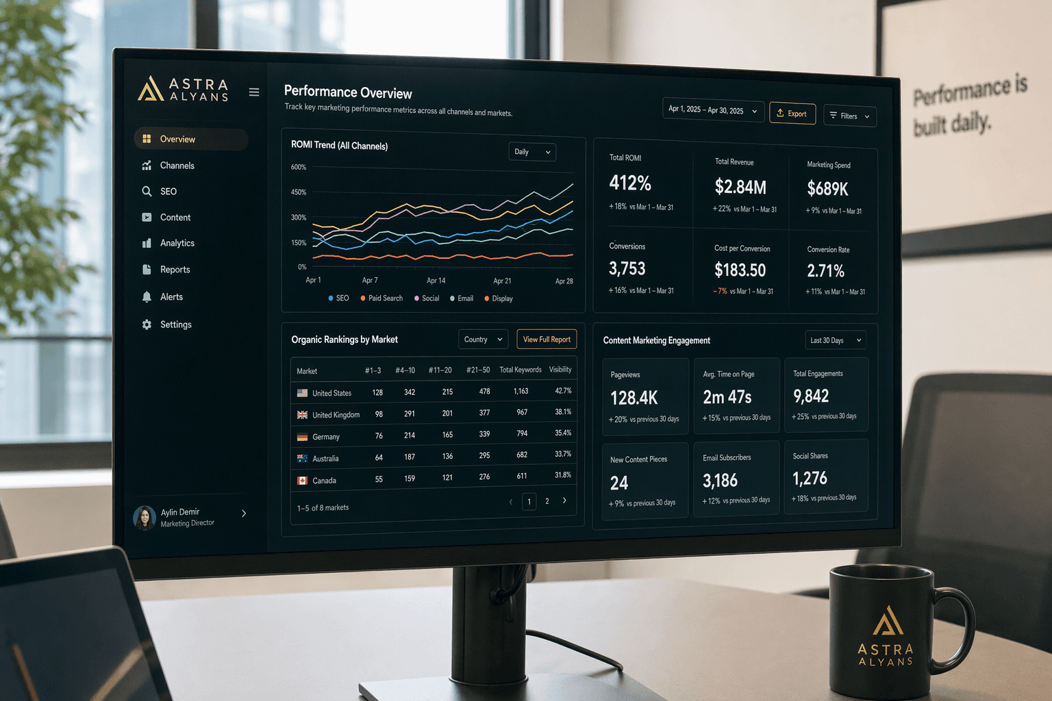 astra alyans — result