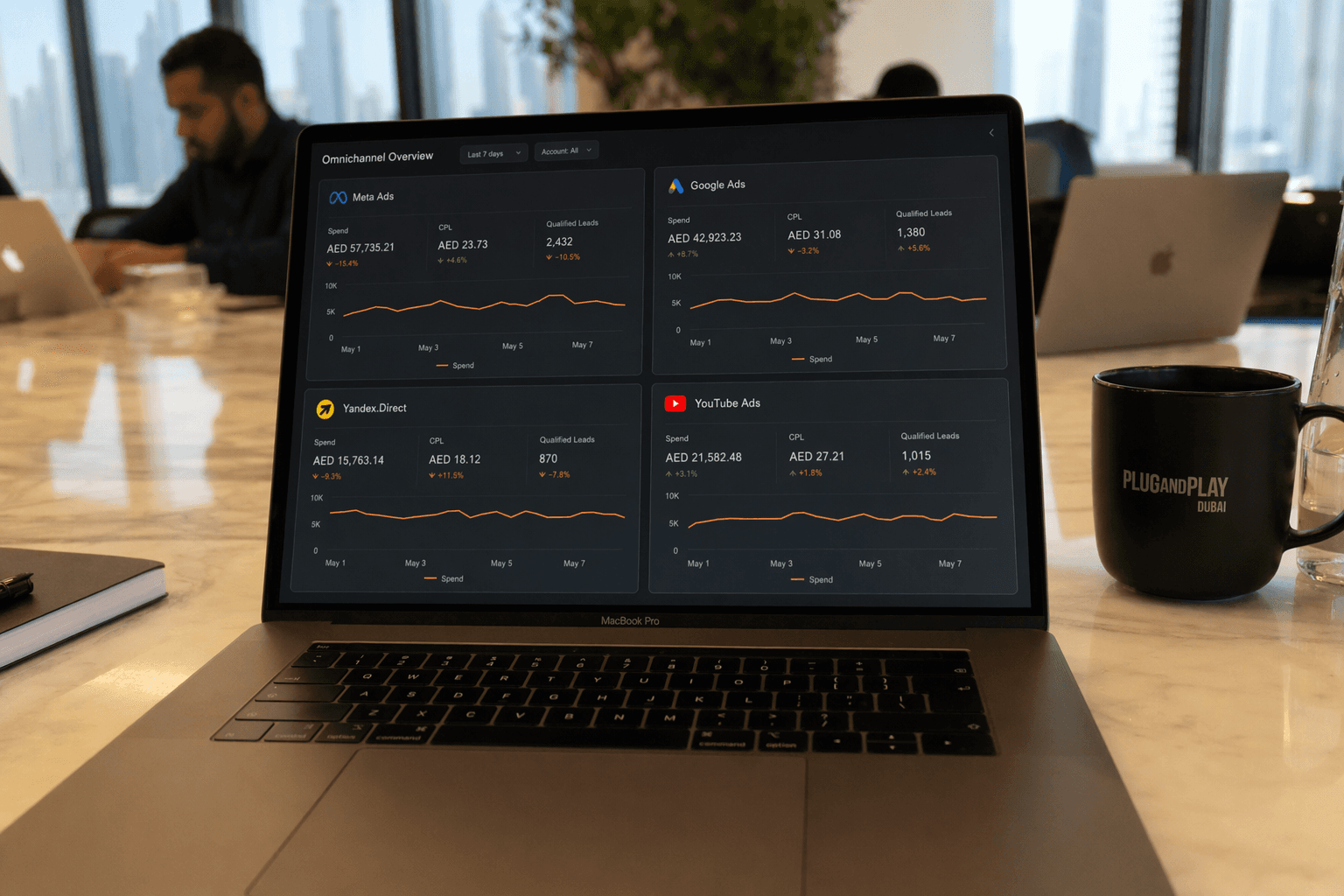 Circle dashboard — MacBook at Dubai coworking showing 4-channel omnichannel view