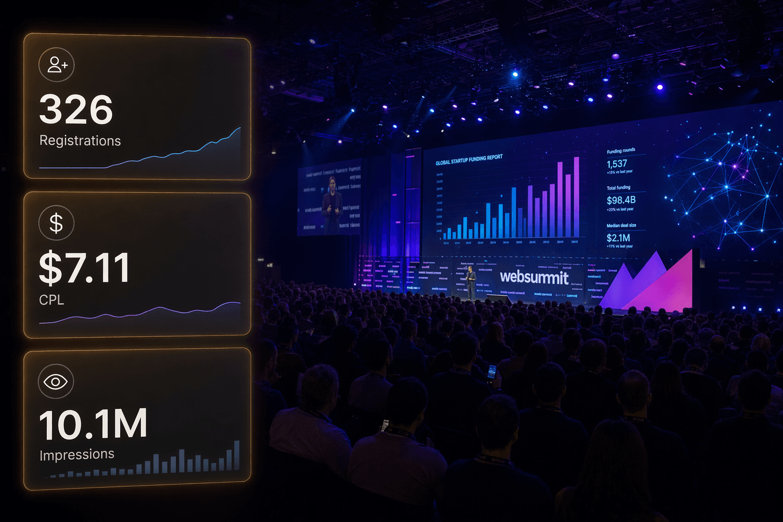 Data2Speak hero — conference stage with floating CPL and registration metric cards