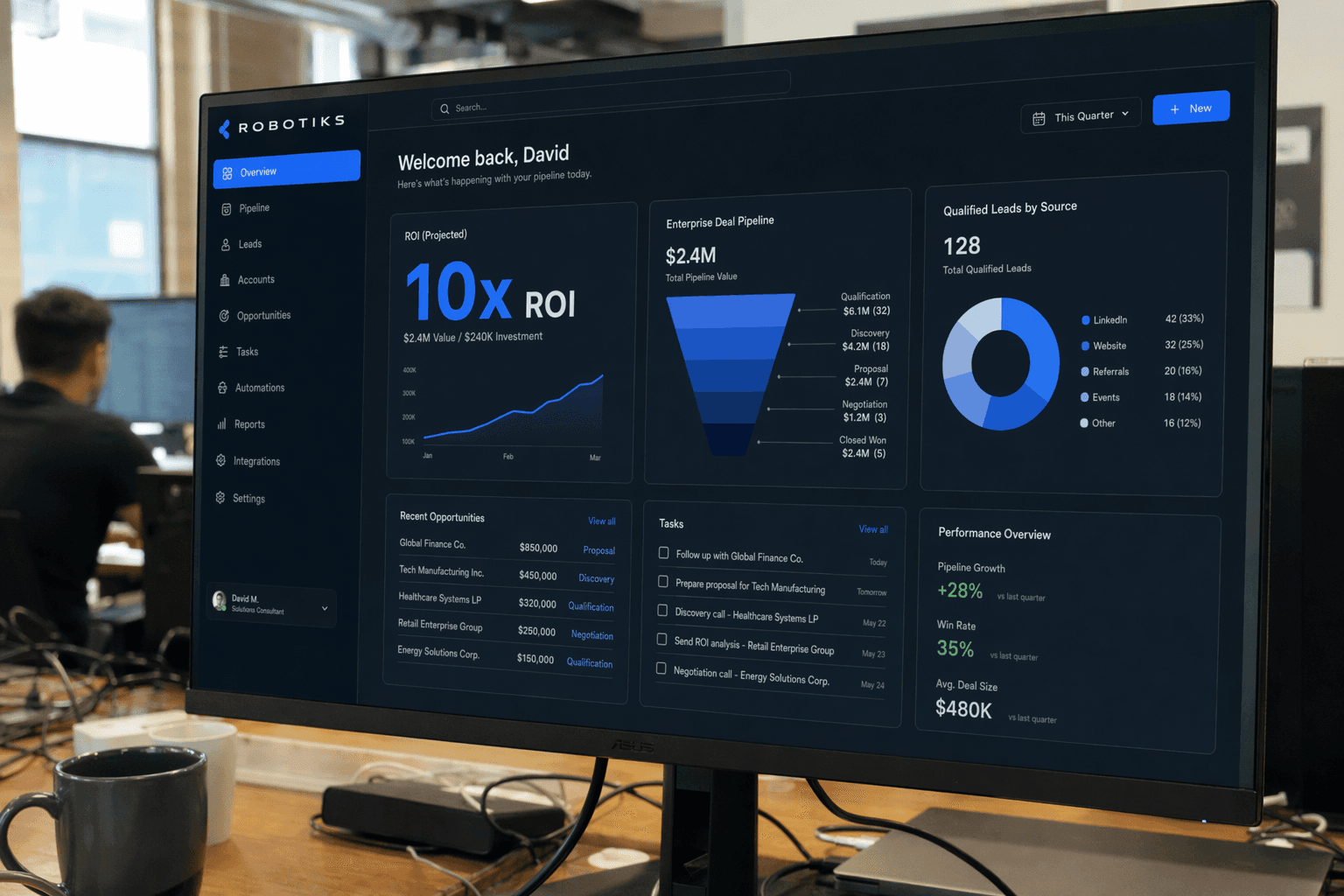 robotiks rpa — result