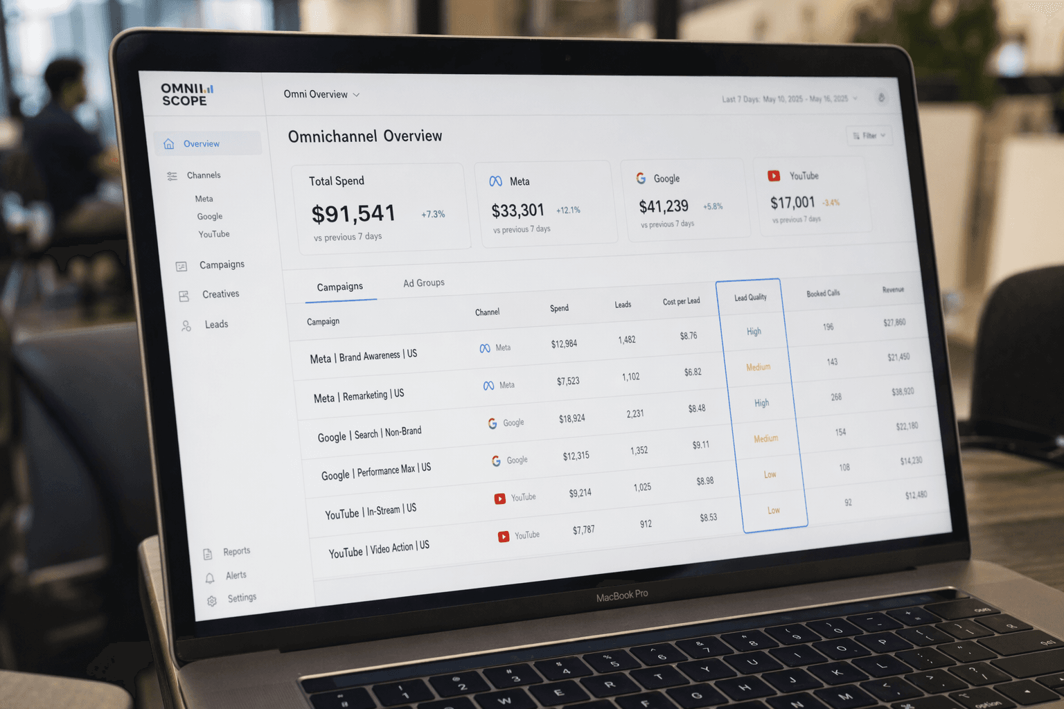 Triumphant Real Estate multi-channel ads dashboard — qualified lead scoring by region