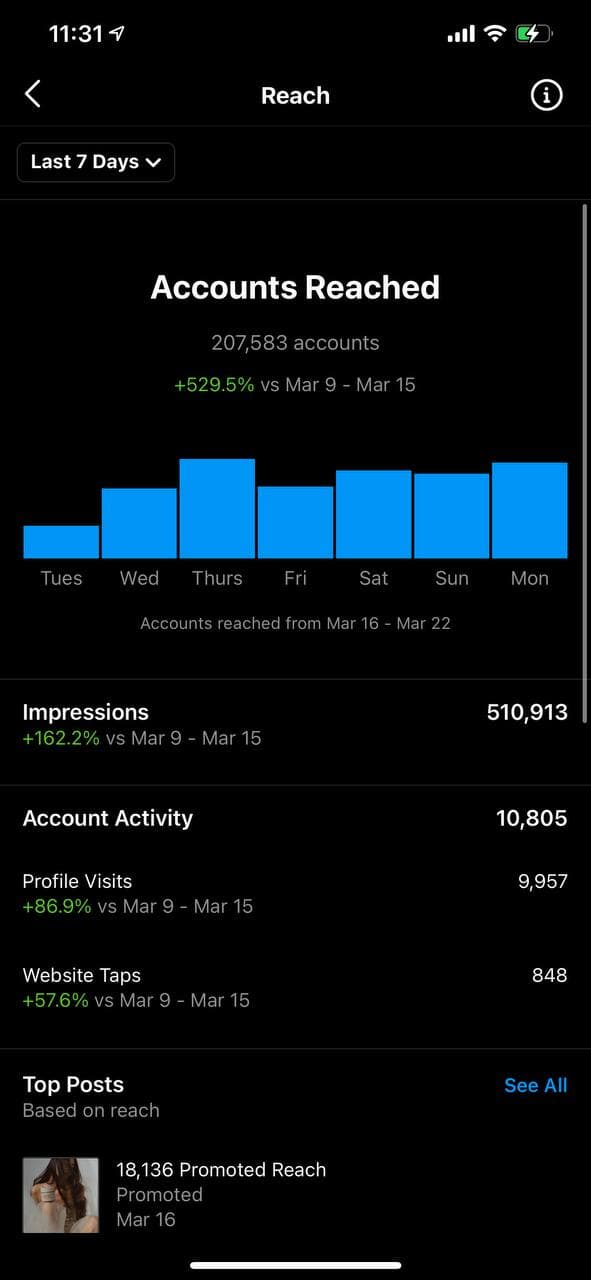 Marble Lab skincare product hero image — premium Russian cosmetics brand