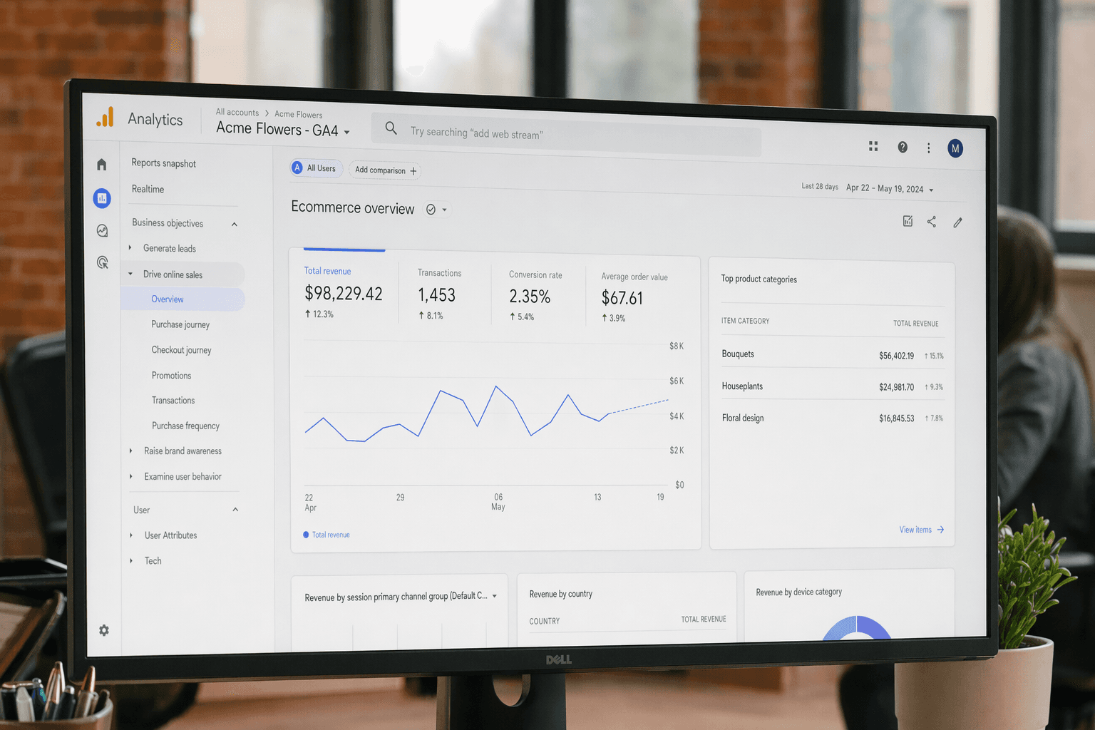 Vesna Yandex.Direct campaign dashboard — Russian floristry search performance