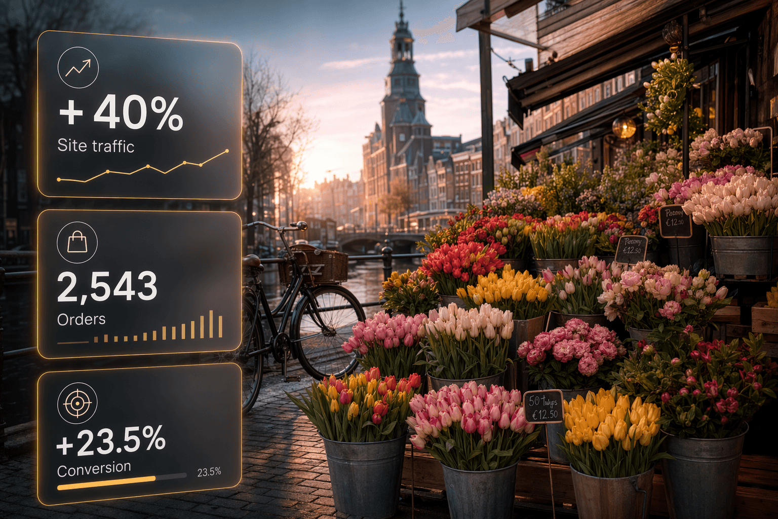 Vesna hero — St. Petersburg florist with floating Yandex.Direct metric cards